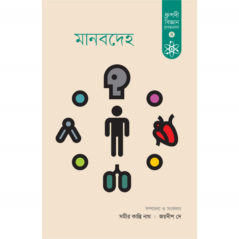 মানবদেহ